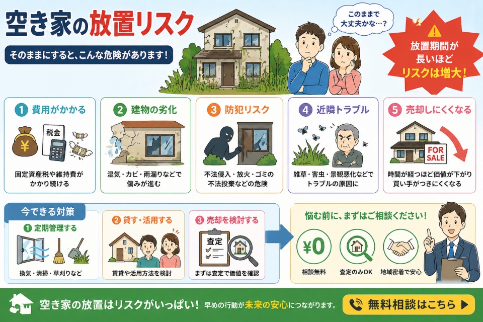 空き家放置リスクとは？木更津・袖ケ浦で後悔する前に知っておきたい注意点